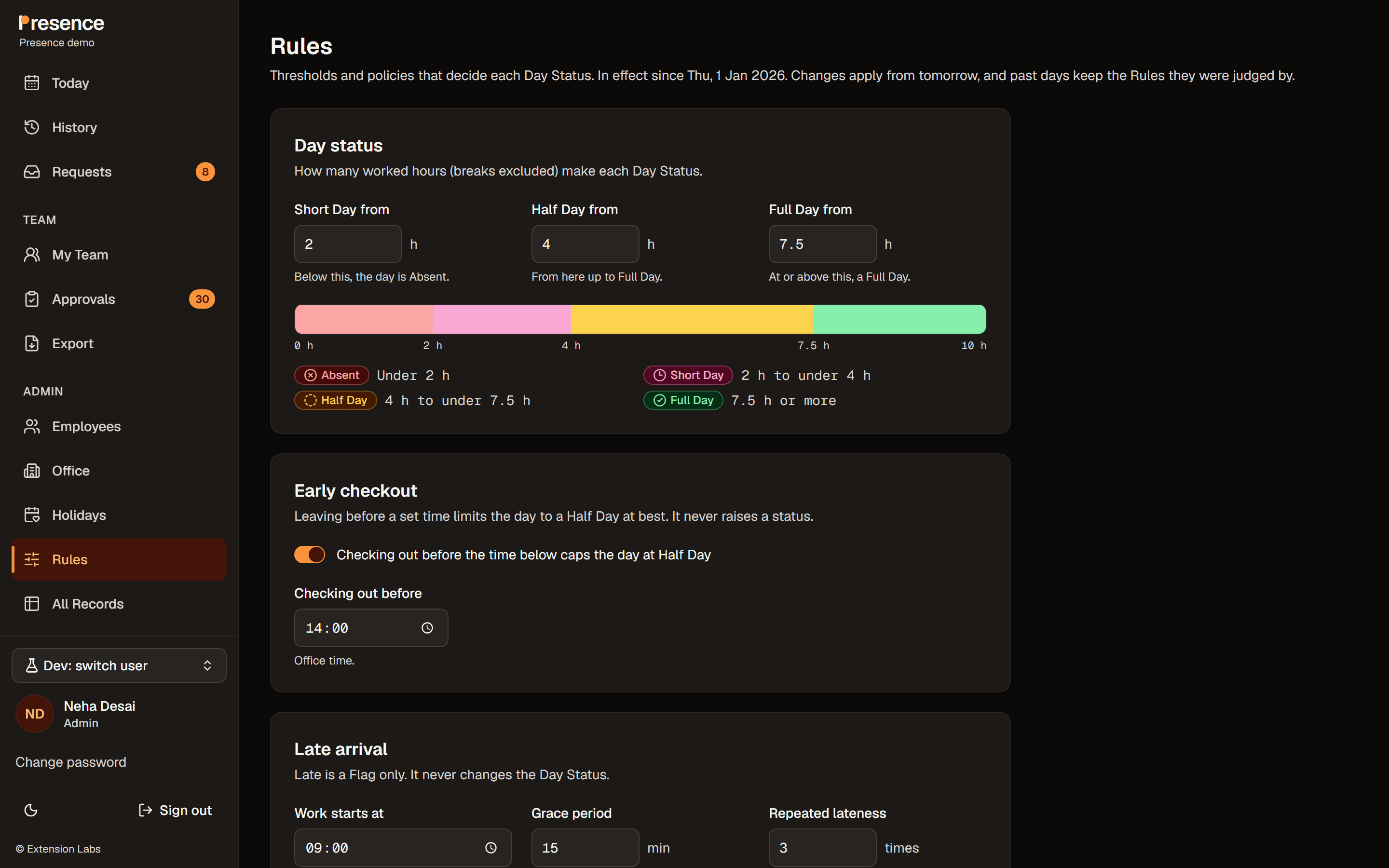 Admin: the real Presence Rules screen with the Day Status thresholds, Early checkout and Late arrival settings.